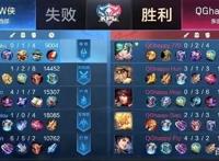 斗鱼KPL资讯：RW侠被QG零封全是反把局，新版本RW侠将无敌