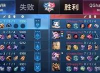 斗鱼KPL资讯：RW侠被QG零封全是反把局，新版本RW侠将无敌