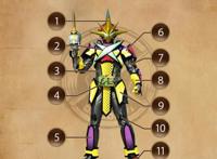 假面骑士最光X剑侠设定公开数据比肩过渡形态全身写满无敌