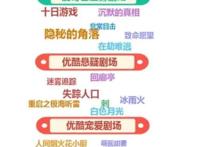 优酷小剧场推出近200部迷你剧，宠爱、悬疑剧场引领行业风潮