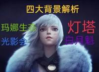 国创科幻动漫神作「灵笼」——四大背景解析