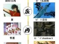 动漫杂谈：盘点动漫界各大团体的数字和统称