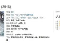 豆瓣评分最高的10部国产动漫，《魔道祖师》第8，秦时系列占3席！