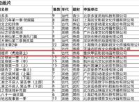 《魔道祖师》动画第三季备案，义城篇争议较大，希望剧情能过关！