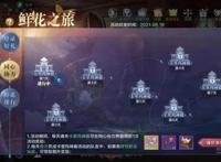 甜蜜七夕见证浪漫奇迹《全民奇迹2》七夕活动鲜花盛放！