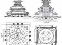 刘宗迪《失落的天书：山海经与古代华夏世界观》—不一样的山海经