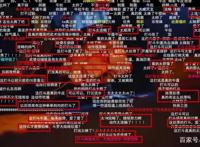 豆瓣评分8分，漫版《凡人修仙传》口碑上升，打戏特效获认可