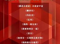 华策影业2021片单公布，“小说家宇宙”开启