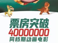 广州动漫明星IP猪猪侠，五一档捷报频传