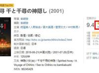 《天书奇谭》纪念版官宣定档，票房超千寻无望，内涵无敌？