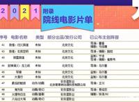 《魁拔之殊途》完结后，热度即将散去，最后的魁拔为何迟迟不来？