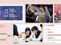 国产“玄幻动漫”流水线定型，为啥少女番只能夹缝求生？