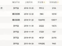 第三届“金骨朵”盛典在京落幕若森数字荣获年度原创国漫公司