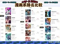 《一人之下》为何没有《斗罗大陆》与《斗破苍穹》的人气高？