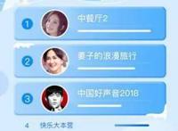 百度视频8月大数据报告：古装剧集体回暖