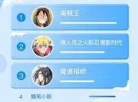 百度视频8月大数据报告：古装剧集体回暖