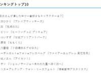 日媒投票，声优加隈亚衣配音角色人气排行，真菰排行第二