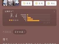 这些满满都是套路的烂番，简直侮辱智商，不推荐大家去看