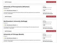 芝加哥大学商学院紧急中止线下教学！百人派对后多人感染新冠！