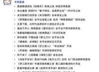 前瞻手游产业全球周报第77期：2021年1月份国产网络游戏共84款移动游戏获得审批
