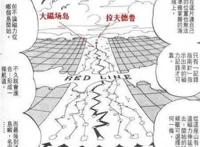 海贼王预测：OnePiece位于地心世界，这里也是山治追求的蓝海
