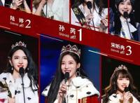 新人辈出！成立电商女团！SNH48的总决选七年不痒