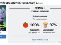 《赛博朋克：边缘行者》拯救口碑，这才是漫游联动的正确打开方式