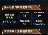 《穿越火线》出圈，平台加码游戏IP开发，电竞题材迎来春天？