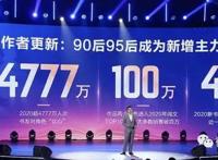 阅文集团进行战略升级：以网络文学为基石发力IP生态链