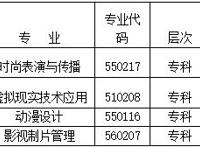 招考信息｜青岛电影学院2022年本科、专科招生简章