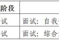 招考信息｜青岛电影学院2022年本科、专科招生简章
