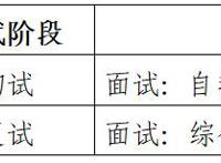 招考信息｜青岛电影学院2022年本科、专科招生简章