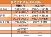 优酷爱奇艺发片单，一国产动画因角色染发等问题被投诉整改