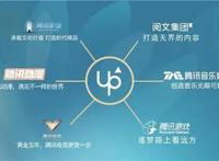 如何看待IP的塑造和价值他们给出了这样的答案