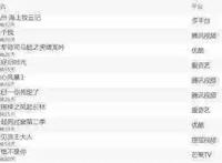 第一聚焦IP:12月行业资讯大男主权谋剧杀出重围