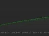 《系统逼我做皇后》第五季动态漫画上线，人气、口碑双丰收