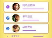 百度视频7月大数据报告：《我不是药神》问鼎榜首