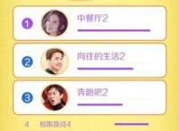 百度视频7月大数据报告：《我不是药神》问鼎榜首