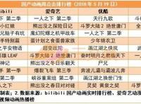 暴走漫画无限期关停，《英雄烈士保护法》施行