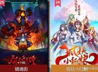 国产动画在国外网站上的人气排名，你会把票投给哪一部作品