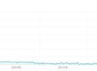 《太乙仙魔录之灵飞纪》：从代工到原创的大跨步