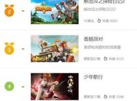 童趣动漫周刊（2019.4.1-2019.4.5）