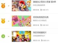 童趣动漫周刊（2019.4.1-2019.4.5）