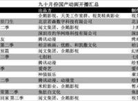 这里有一份十一国漫片单请注意查收