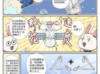 那年那兔那些事儿｜第四话：“太空大力士”