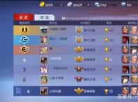 拳皇命运已有9位角色觉醒，厉害至极！有几位竟能把八岐大蛇打败