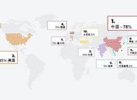 出口品牌转内销遭遇水土不服？海澳思用IP联名打通经济内循环