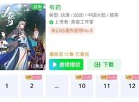 这群人正通过爱奇艺放大网文与动漫的IP价值