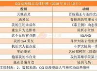 风语咒票房过亿，妙音动漫上半年净利润470万元｜三文娱周刊