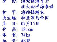 圣斗士星矢（原创）：前所未见！海神旗下五位“海斗士”同人！